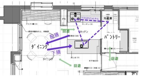 食材 家電 冷蔵庫を隠すパントリー収納の計画 After Renovation